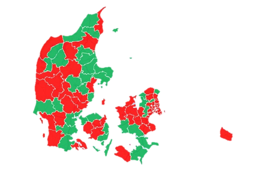 Færre aktive virksomheder går konkurs i 37 kommuner