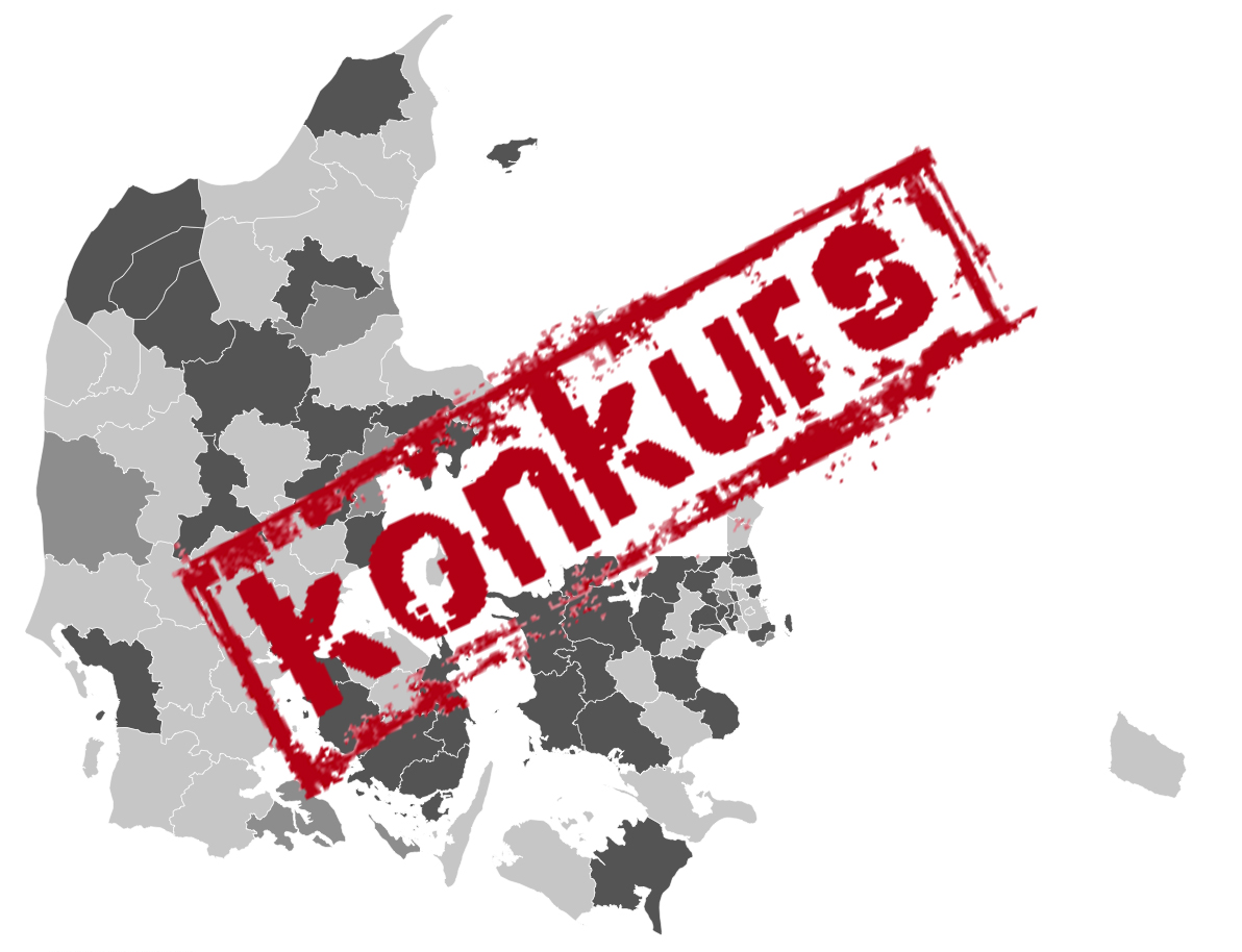 Konkurstal i årets andet kvartal sætter endnu engang rekord